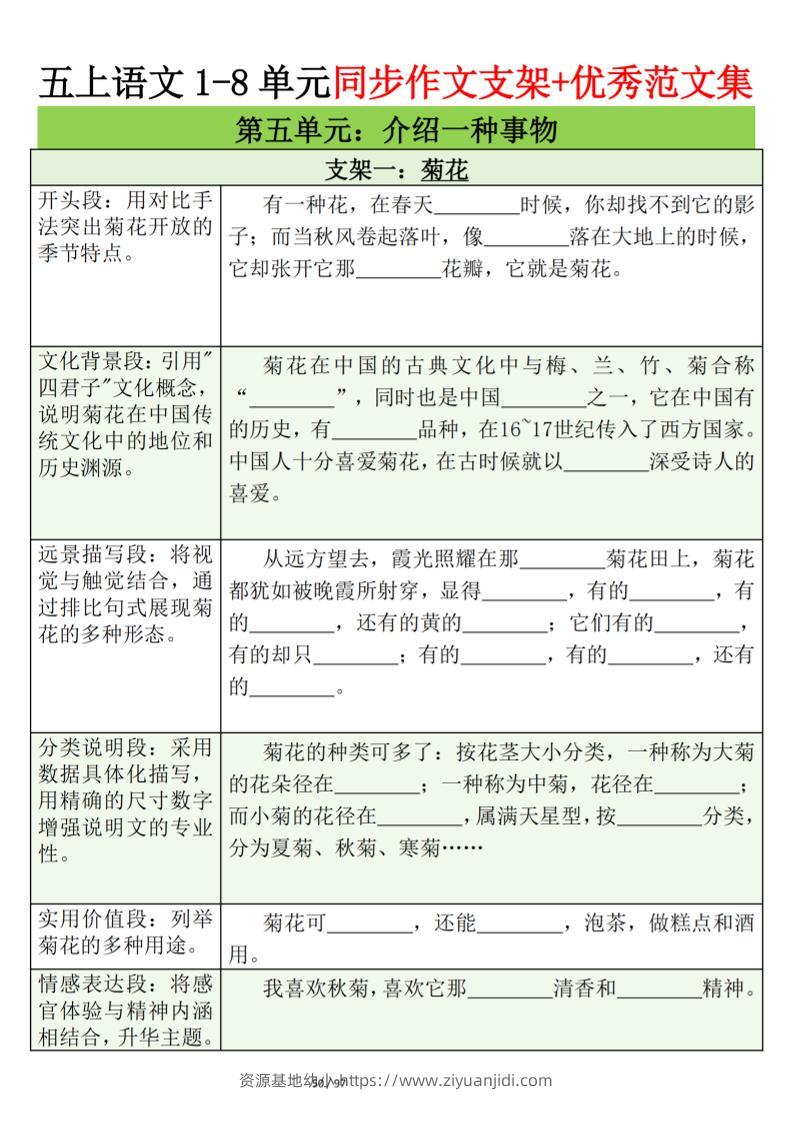 五上语文第五单元作文支架＋优秀范文12页-资源基地