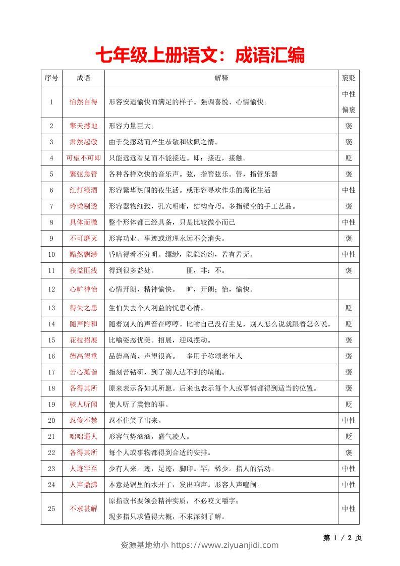 七年级上语文成语汇编-资源基地