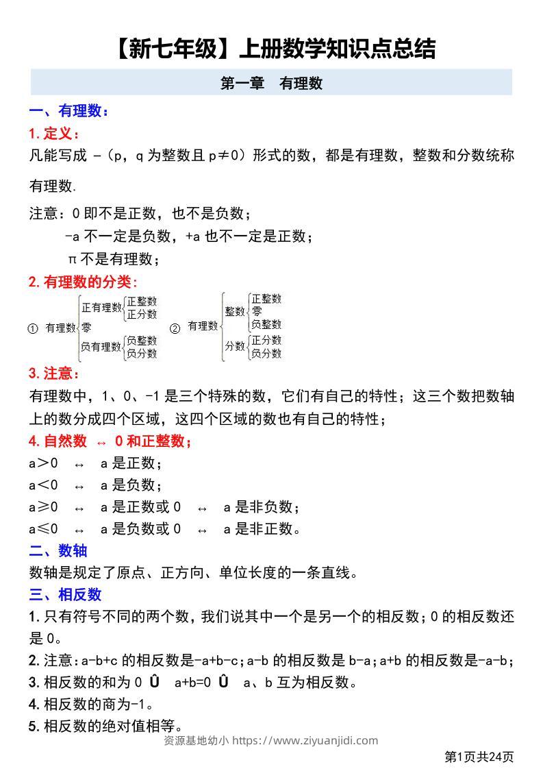 七年级上数学第一章有理数知识点总结+练习-资源基地