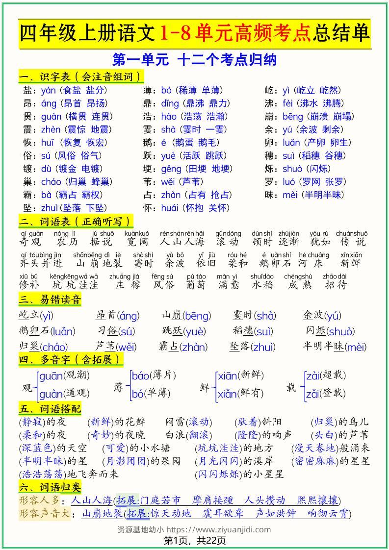 四上语文1-8单元高频考点总结单（十二个考点归纳）22页-资源基地