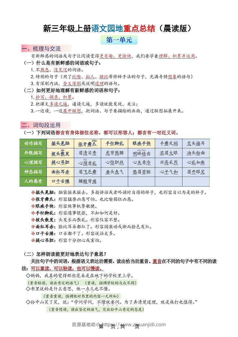 新三上语文1-8单元语文园地重点总结（晨读晚练）20页-资源基地
