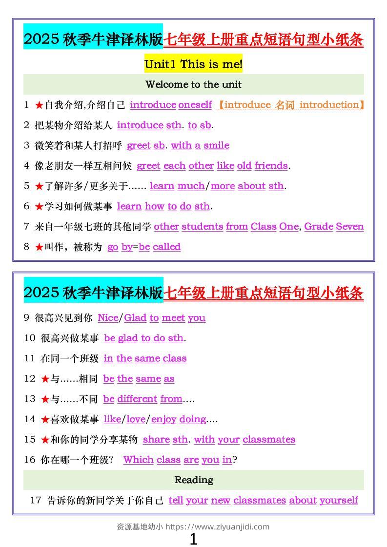 七年级上英语重点短语句型小纸条（牛津译林版）-资源基地