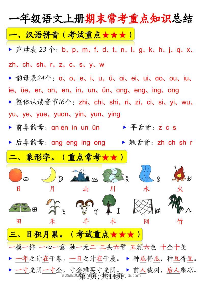 新一上语文期末常考重点知识总结（15考点）14页-资源基地