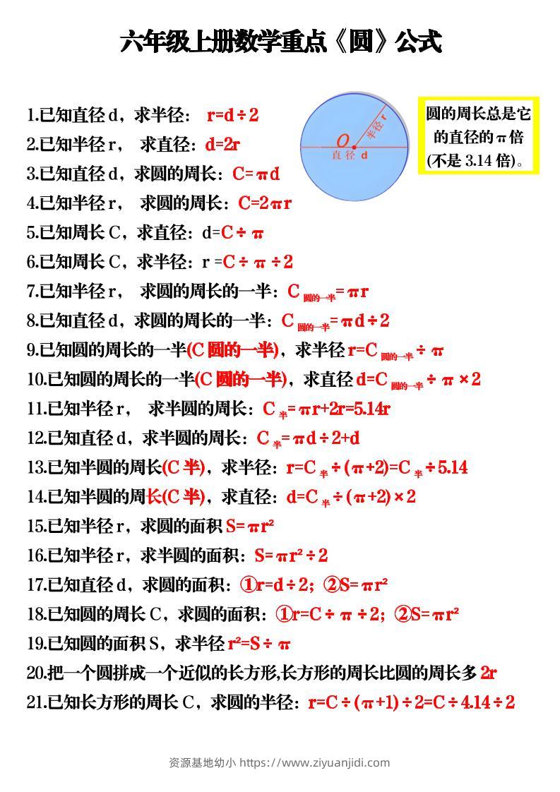 六上数学重点《圆》公式3页-资源基地