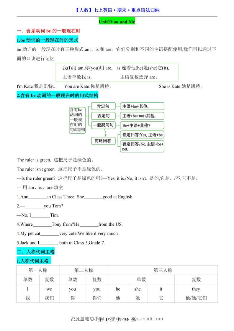 七年级上英语期末重点语法归纳（人教版）-资源基地