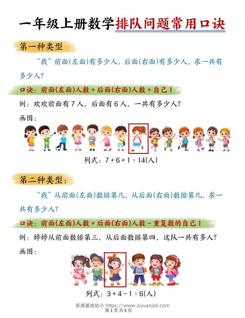 一年级上数学排队问题常用口诀-资源基地