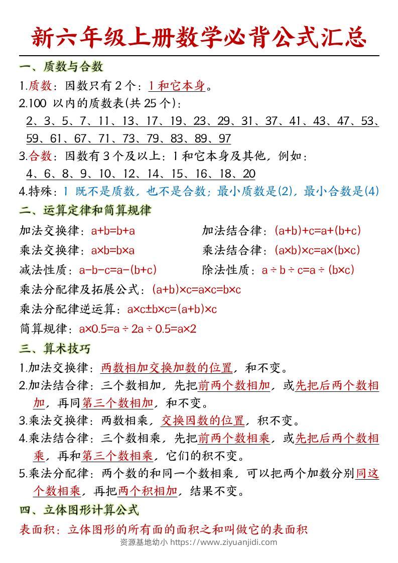 人教版六上数学必背公式汇总-资源基地
