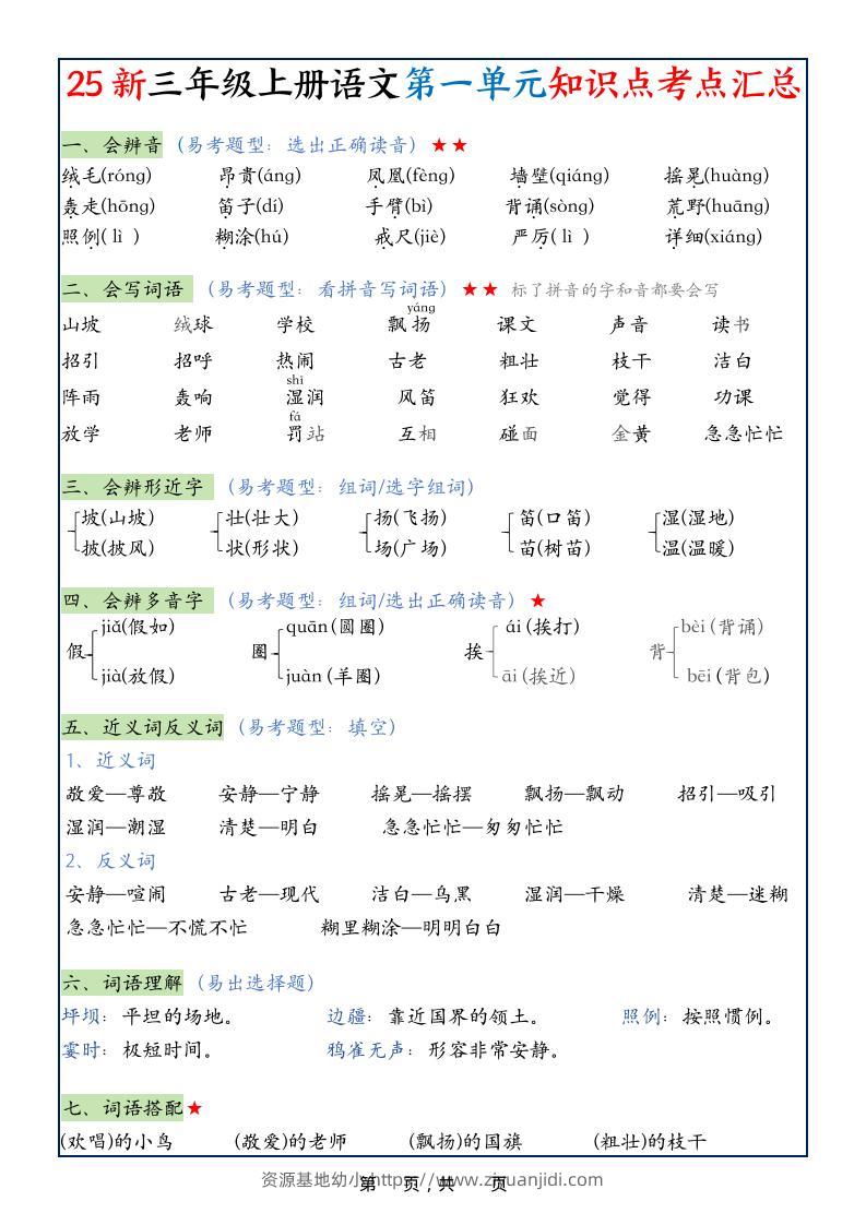25新三年级上语文1-8单元知识点考点汇总-资源基地