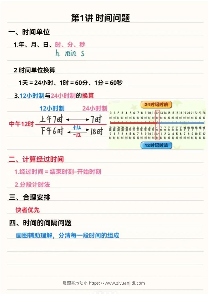 三年级上数学重点思维知识点汇总-资源基地