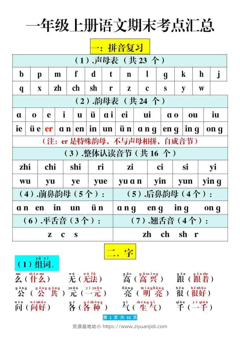 一年级上语文期末考点汇总（10页）-资源基地
