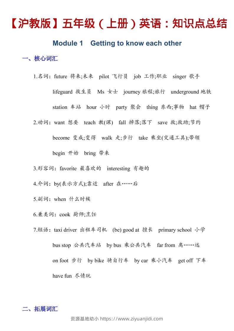五年级上英语知识点总结《沪教版》-资源基地