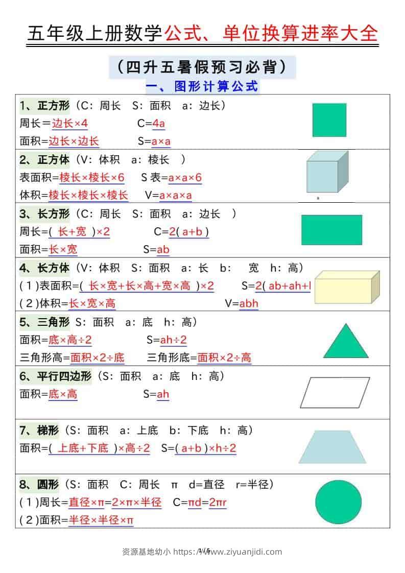 五年级上数学公式、单位换算进率大全-资源基地