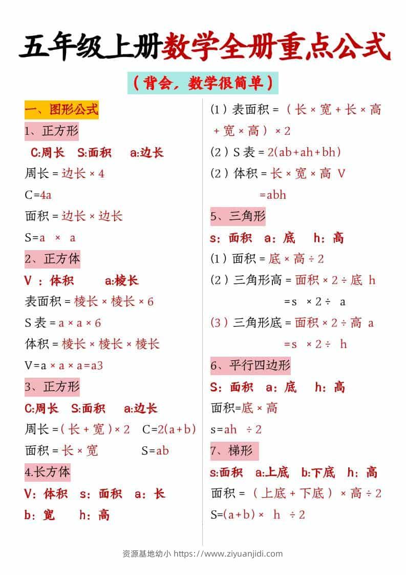 五年级上数学全册重点公式-资源基地