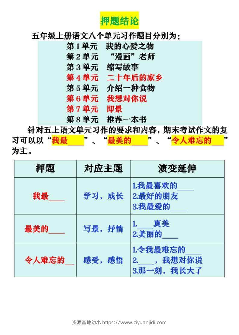 五上语文期末押题作文优秀范文-资源基地