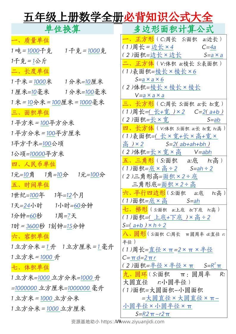 五年级上数学全册必背知识公式大全-资源基地