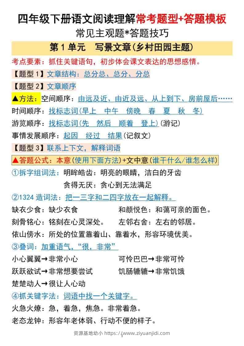 四年级下语文阅读理解常考题型+答题模板-资源基地