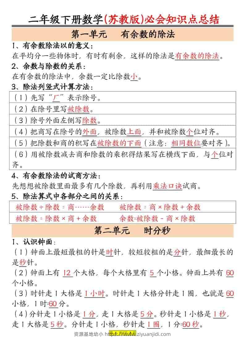 二年级下数学必会知识汇总《苏教版》-资源基地