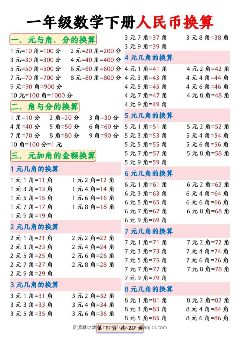 一年级下数学人民币换算专项拔尖练习-资源基地