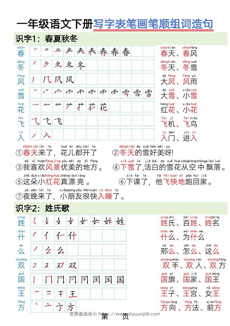 一年级下语文写字表笔画笔顺组词造句-资源基地