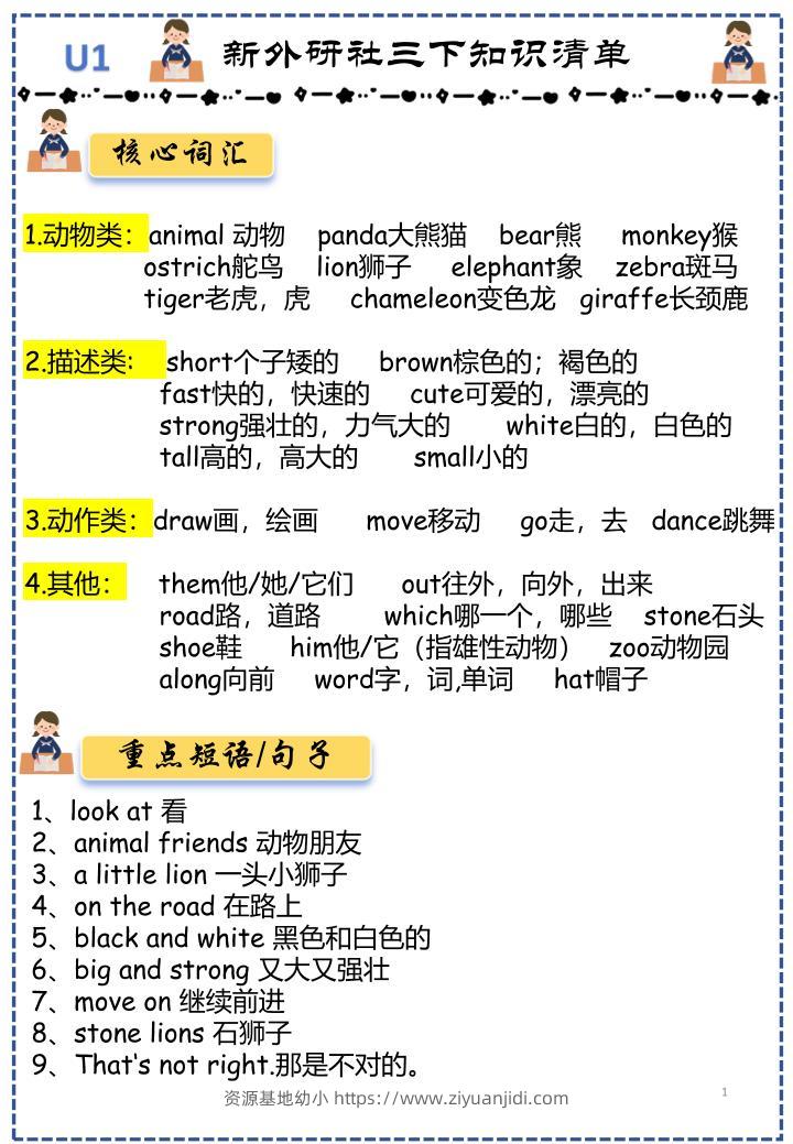 三下外研版英语知识点清单12页-资源基地