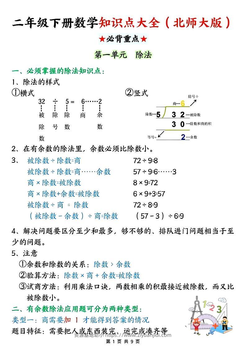 二年级下数学知识点大全《北师版》-资源基地