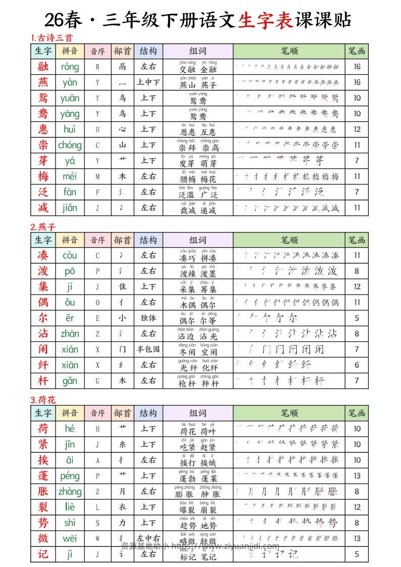 三年级下语文26春新生字表课课贴-资源基地