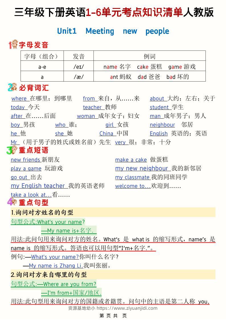 三年级下英语1-6单元考点知识清单《人教版PEP》-资源基地
