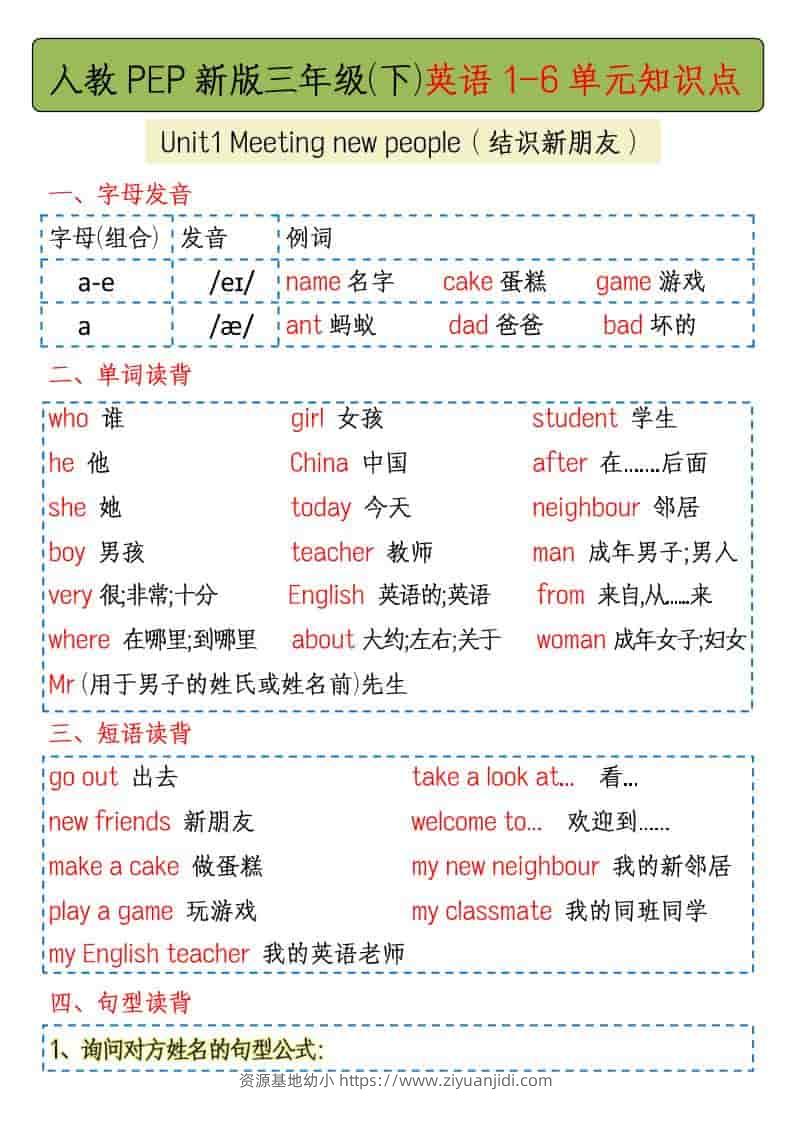 三年级下英语1-6单元知识点总结《人教版PEP》-资源基地