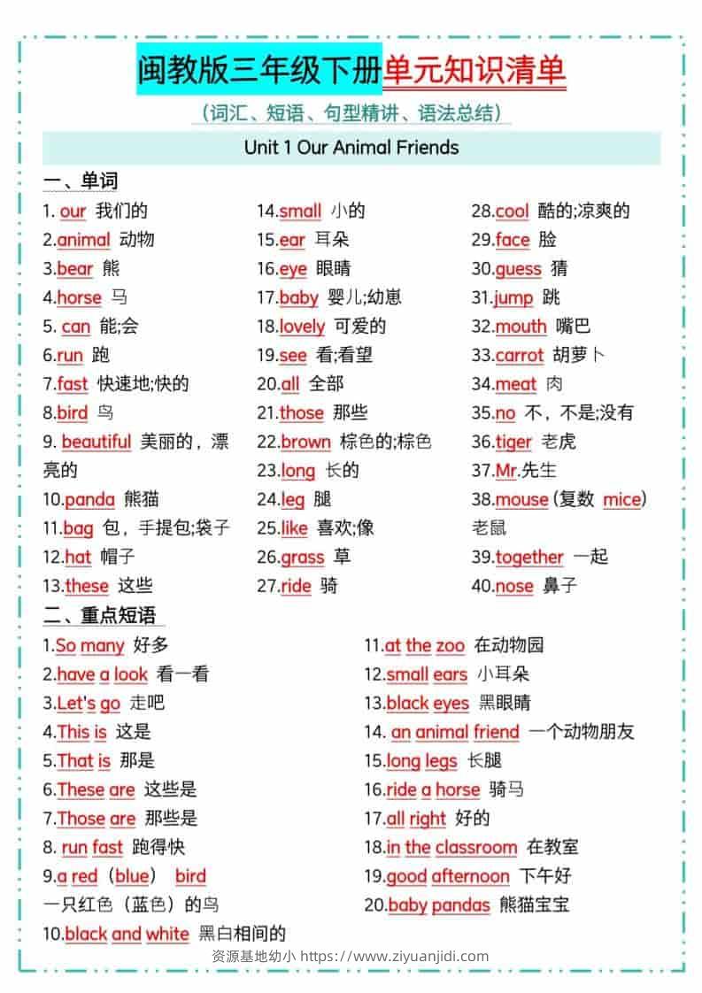 三年级下英语1-6单元知识点汇总《闽教版》-资源基地