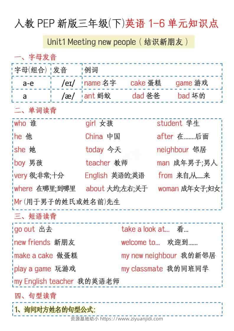 三年级下英语1-6单元知识点《人教版PEP》-资源基地
