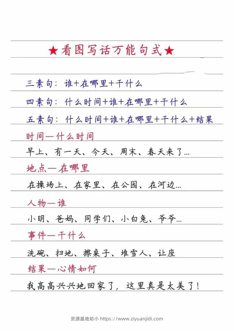 一年级下语文看图写话万能句式-资源基地