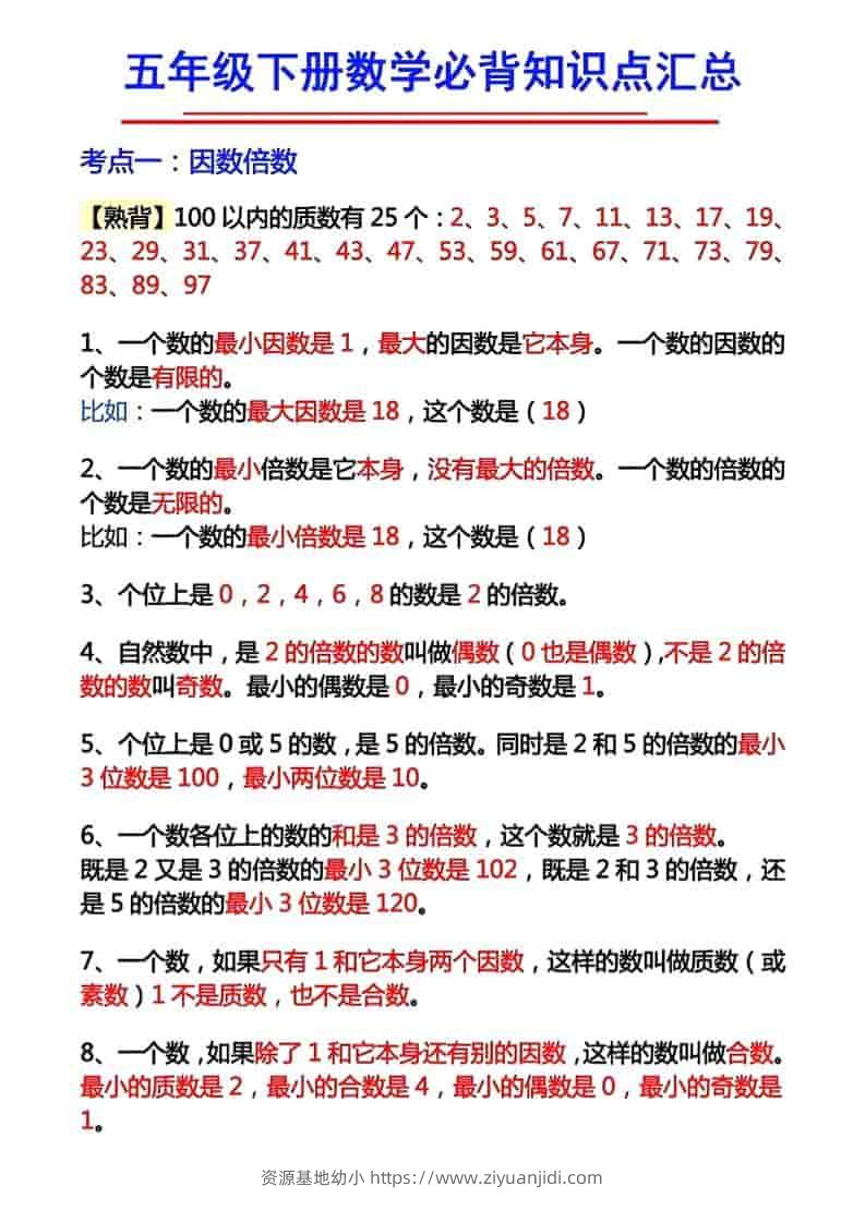 五年级下数学必背知识考点-资源基地