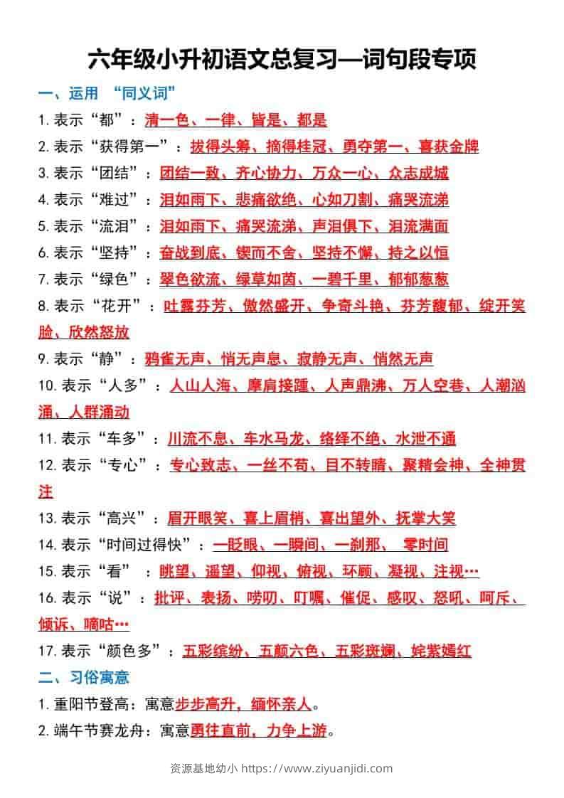 六年级下语文总复习—词句段专项-资源基地