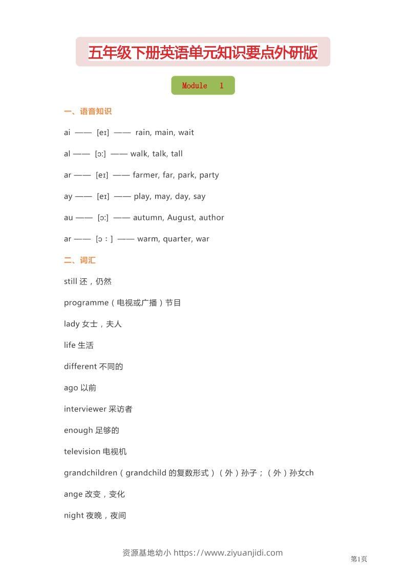 五年级下英语单元知识要点《外研版》-资源基地