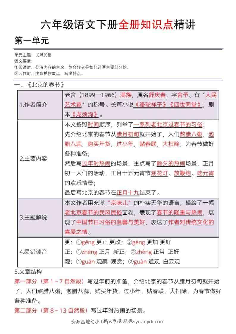 六年级下语文全册知识点精讲33页-资源基地