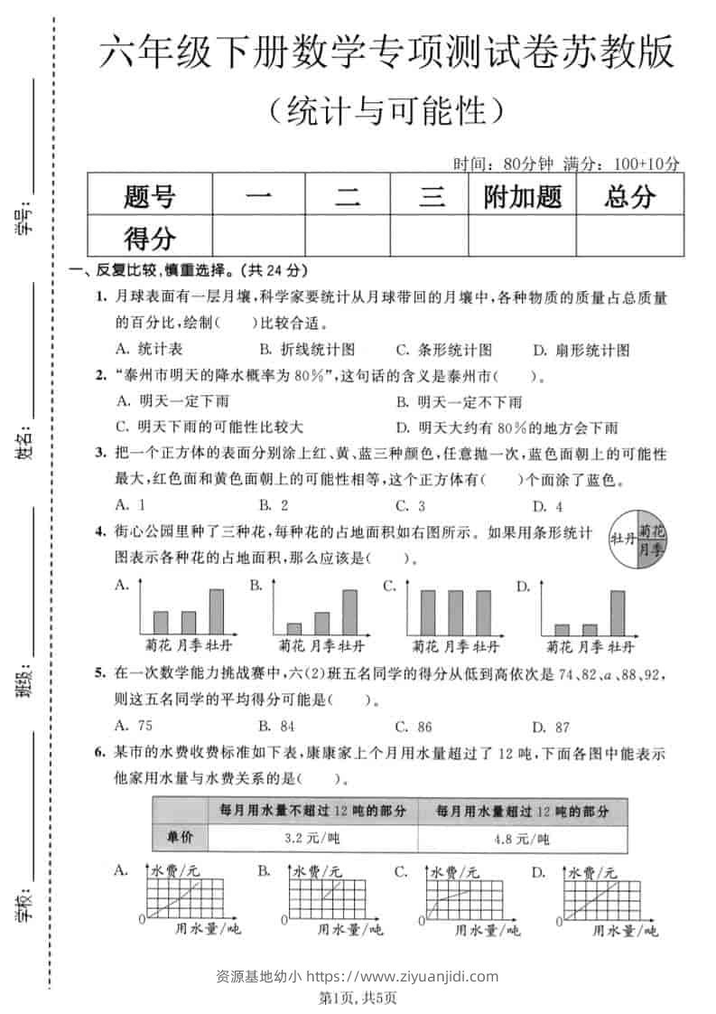 六年级下数学统计与可能性专项测试卷《苏教版》-资源基地