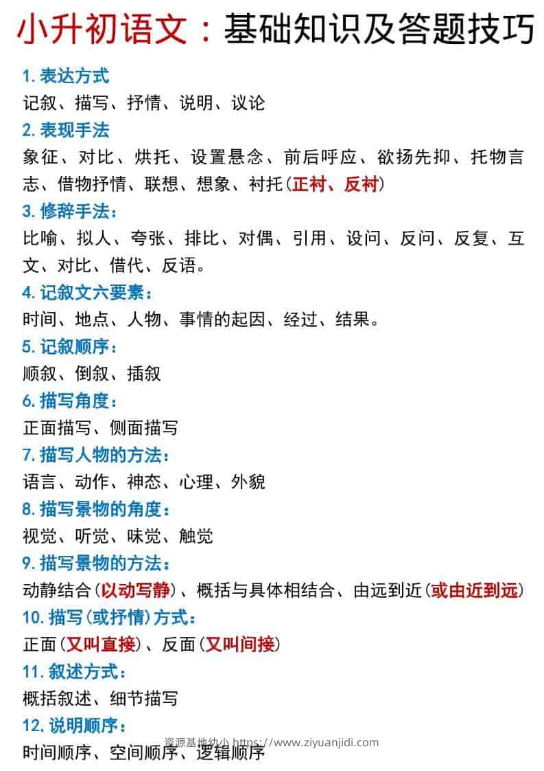 六年级下语文小升初基础知识及答题技巧pdf-资源基地