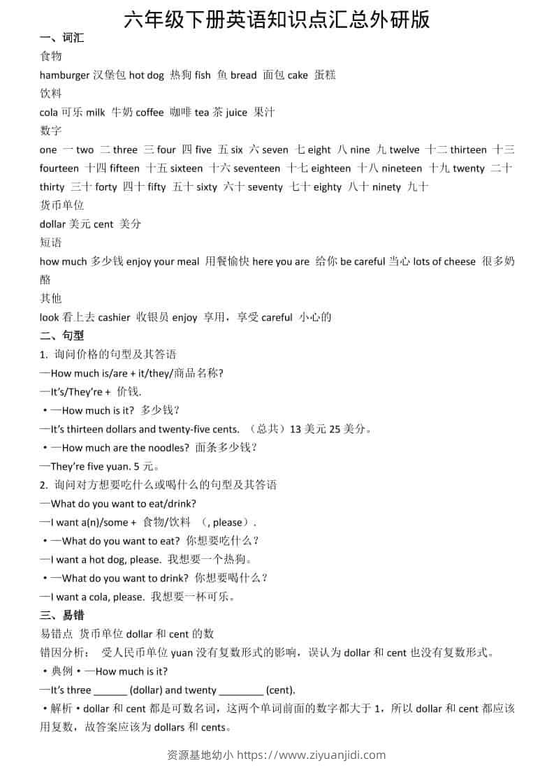 六年级下英语知识点汇总《外研版》-资源基地